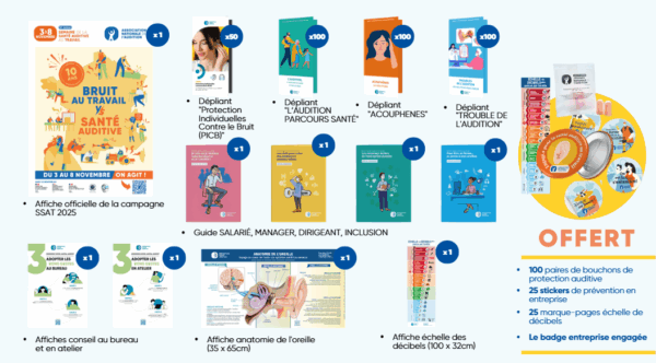 Kit SSAT 2025